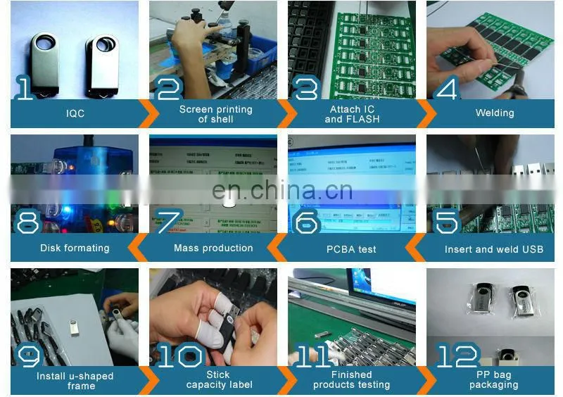 Cheap silicone wristband usb
