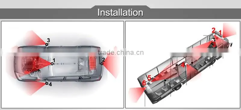 Gision indoor vehicle camera night vision mdvr camera truck dummy camera