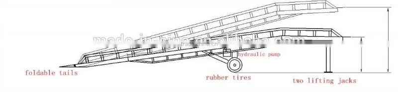 hydraulic container loading platform truck ramps