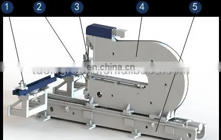 T&L Brand FBE Series Auto Panel bender machine CNC Bending Center