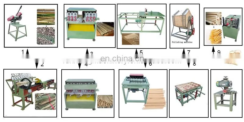 Automatic bamboo toothpick making machine/ tooth pick making machine/ automatic wood toothpick processing machine price