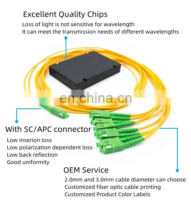 1x8 PLC Fiber Optic Splitter In ABS Box PLC Splitters