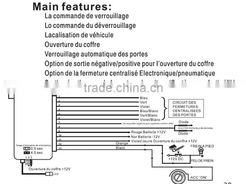 MFK 285 keyless entry system wtih full function manufacturer from zhongshan