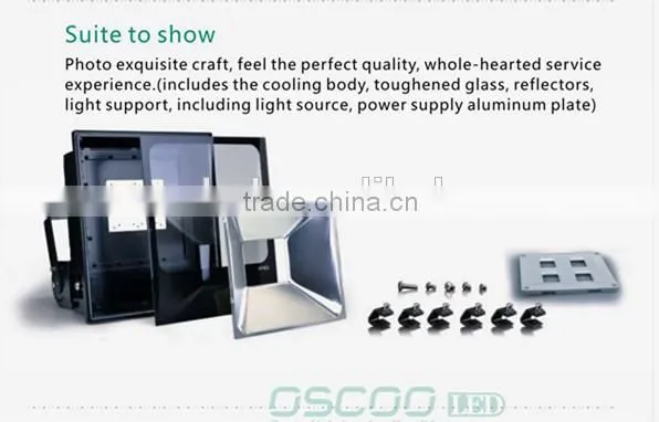 Oscoo Brand Hot-Sale New design 20W finned led lights