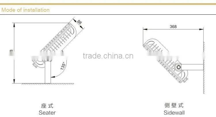 Mining flameproof LED roadway lights