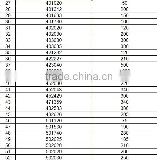 3.7V li-polymer battery, custom size, 102346/102765/105080/107290, 1150mAh/2000mAh/5000mAh/8000mAh li-ion polymer battery