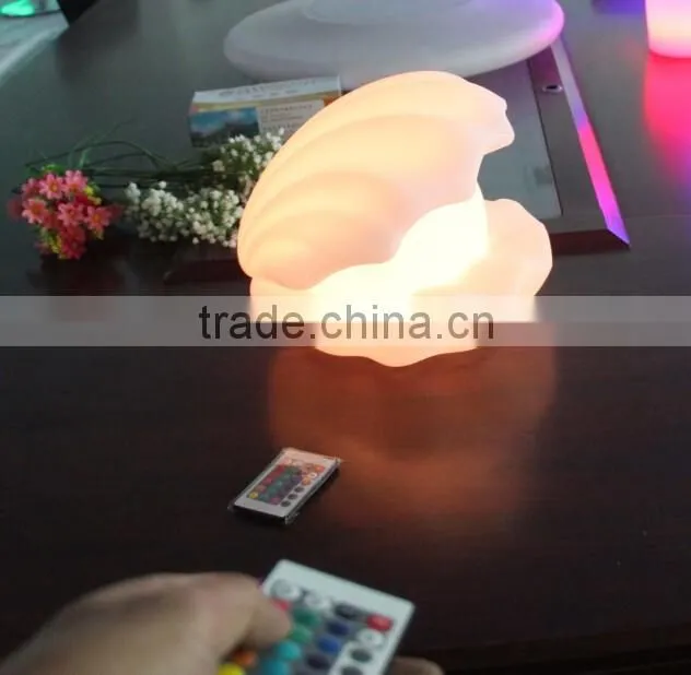 LED lights products