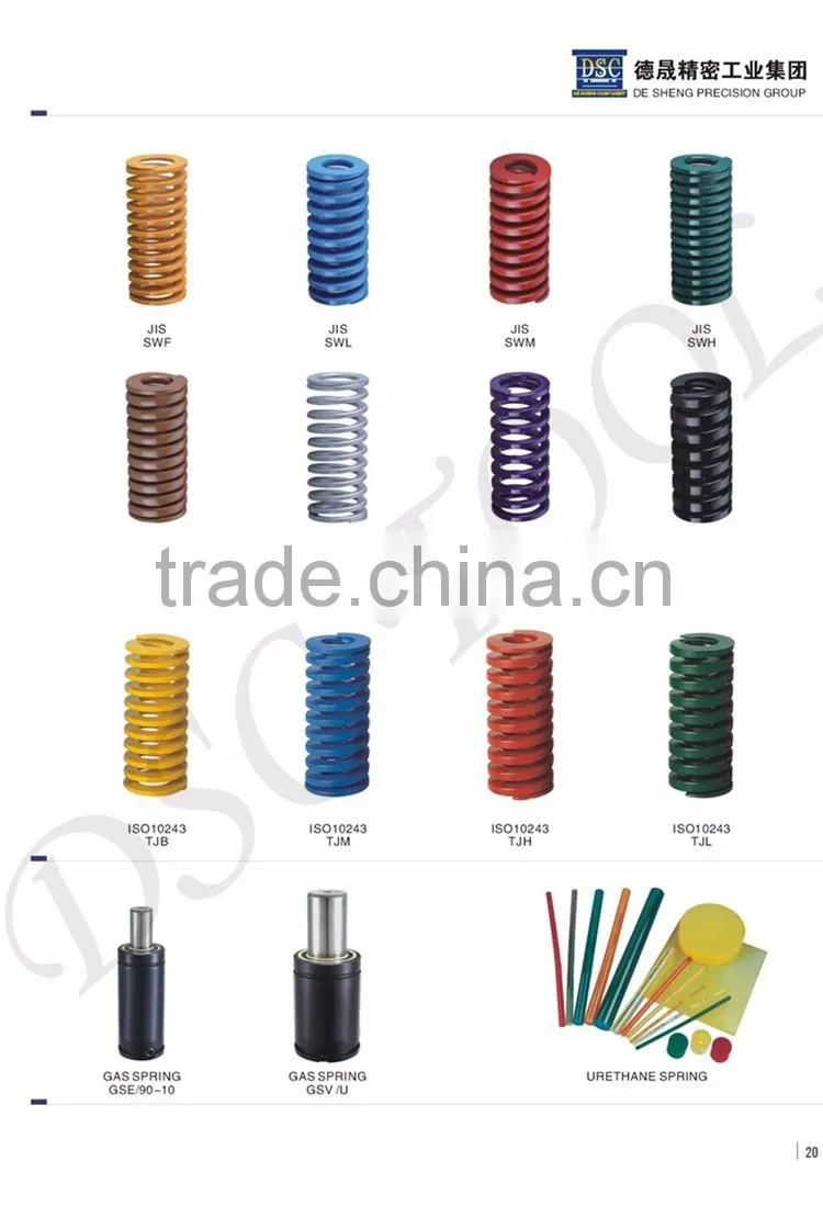 ISO standard die spring