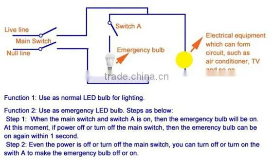 Led Bulb Light,5w 4500K Led Battery Bulb