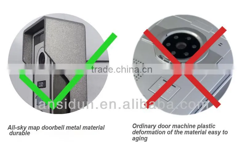 smart intelligent elegant doorbell
