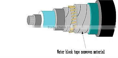 foam impregnation nonwoven fabric interlining