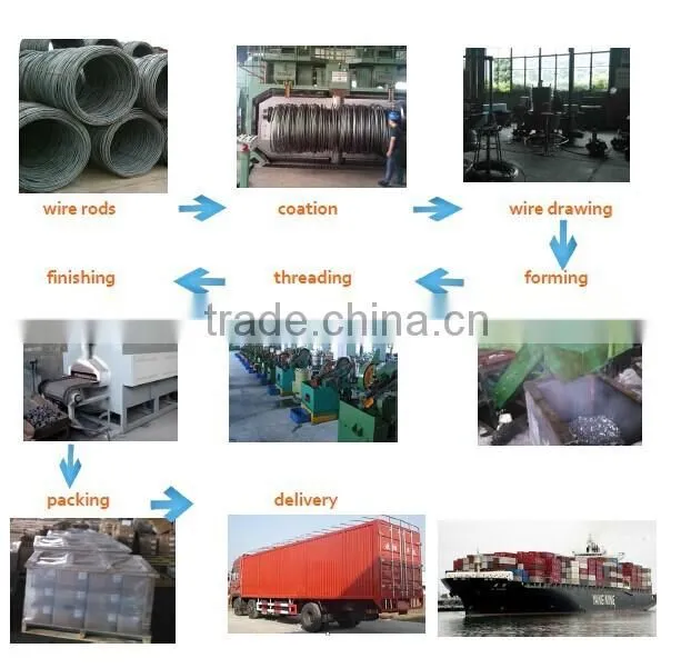 DIN1481 various size spring pin lock (DIN1481/ISO8752)