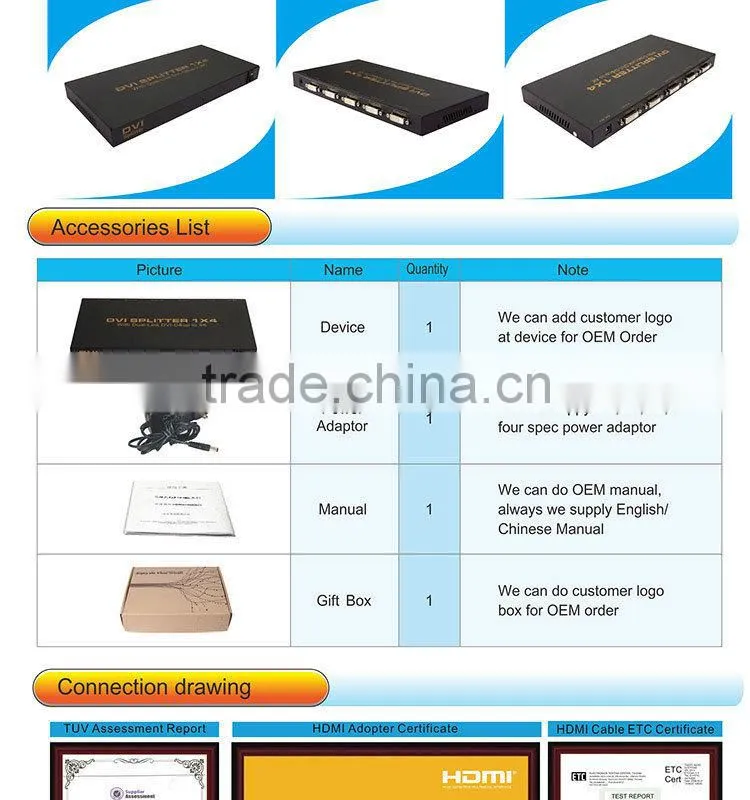 DVI-D Splitter with HDCP - Video splitter 4 x DVI desktop Output