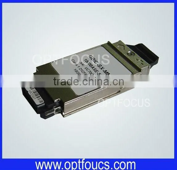1.25G GBIC MODULE