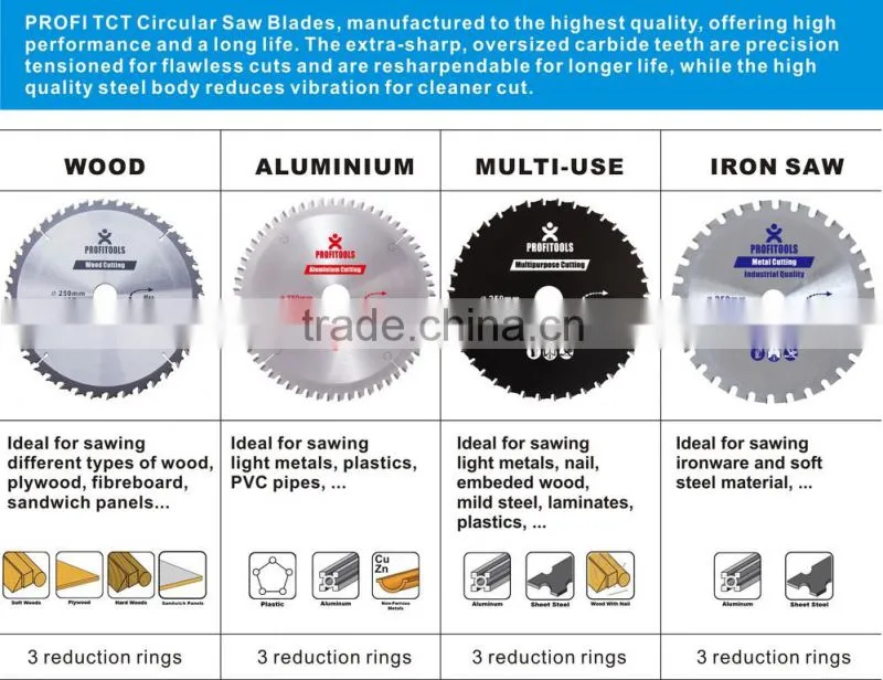 TCT Circular Saw Blade for multi-use