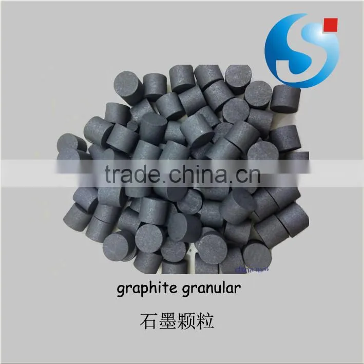 Artifical graphite Granular