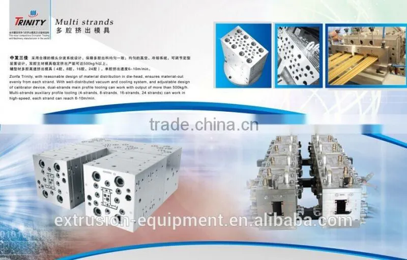 the most advanced plastic extrusion mold for pvc windows