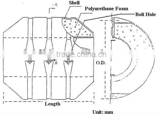 UHMWPE Pipes Floaters