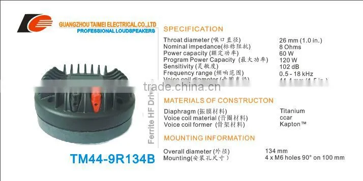 small round professional speaker driver