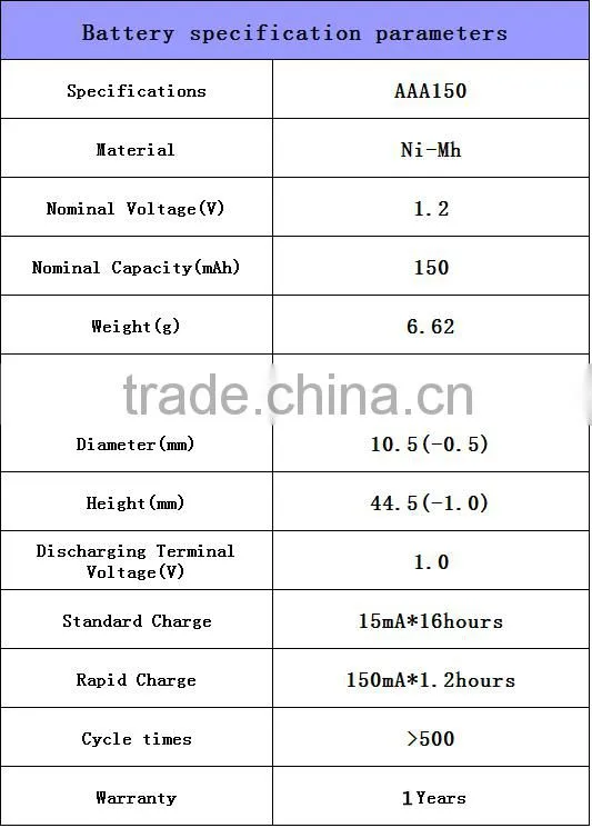 Ni-MH AAA 150mAh 1.2V Rechargeable 3A Neutral Battery Bateria Baterias