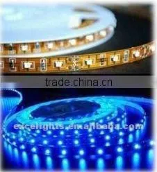 12V LED Strip Light