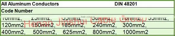 All Aluminum Conductors AAC Aster 2/0AWG