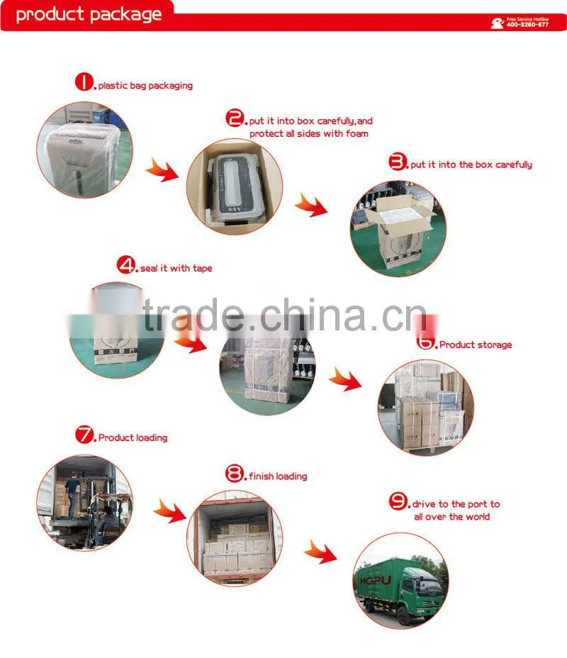 Hopu office supply a4 waste paper shredder China supplier