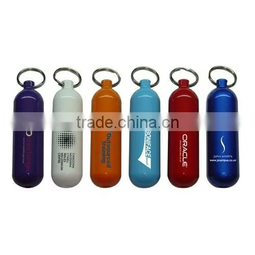 Capsule Shape Mini USB Flash Drive