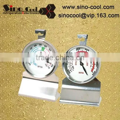 SC-Z-3 laboratory thermometer