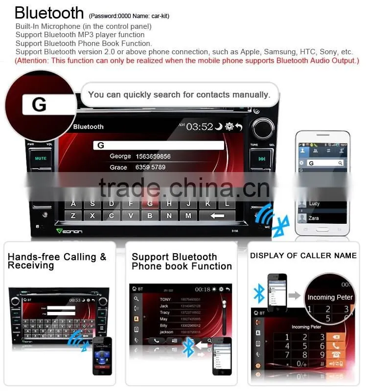 EONON D5156Z Black 7 Inch Digital Touch Screen GPS Car DVD Player For Opel /Vauxhall /Holden