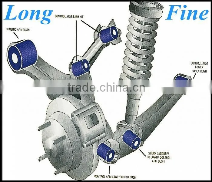 2015 High Quality Spring Bushing for Vehicles