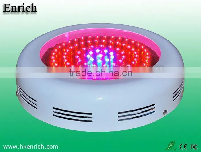 UFO LED Grow Lights LED Growing Light