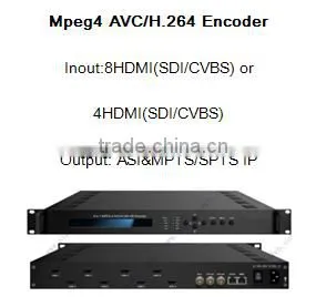 Cost-effective demodulation descrambler and decoder tv receiver with rf tuner