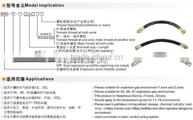 aluminum electrical fittings