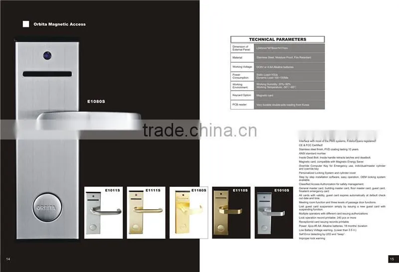 magnetic card locks