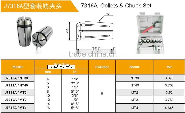 J7316A Collets& Chuck Set