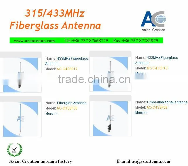 Omni Directional folded dipole antenna