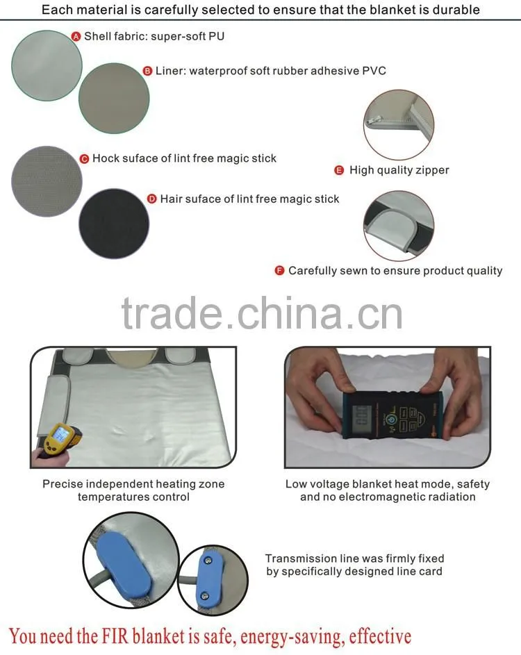 3Z Aeronautical PVC Sauna Suit Made in China