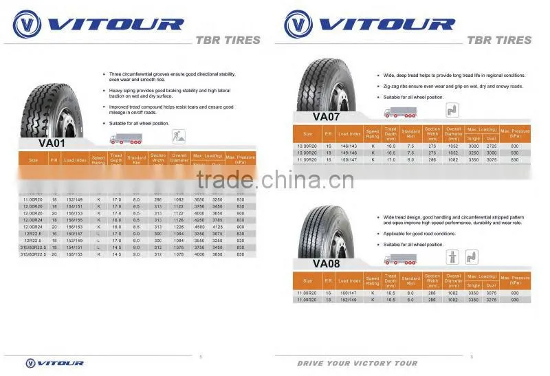 Radial truck&bus tyre 295/80R22.5 315/80R22.5 11R22.5