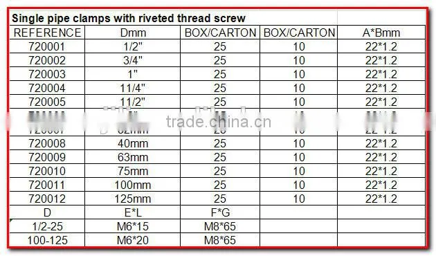 anchor clamp telescopic clamp