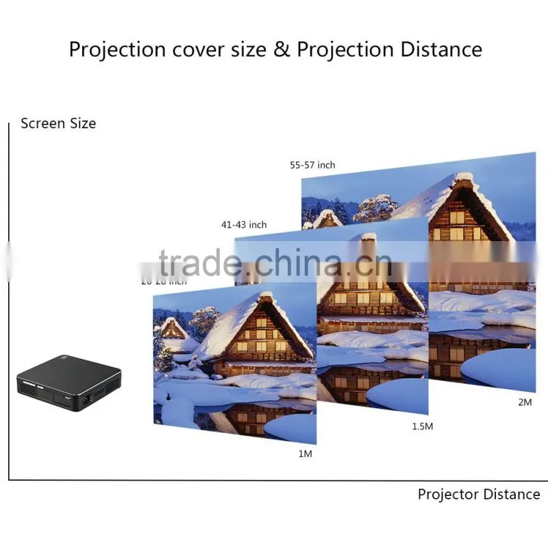 200 ANSI Lumens DLP mini projector hdp200 bluetooth function hd smartphone projector