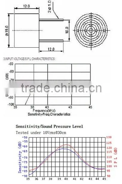 16mm CHEAP price photoelectric sensor
