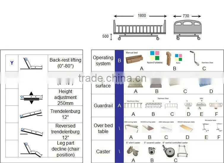 Double-crank hospital infant bed,baby carrier bed