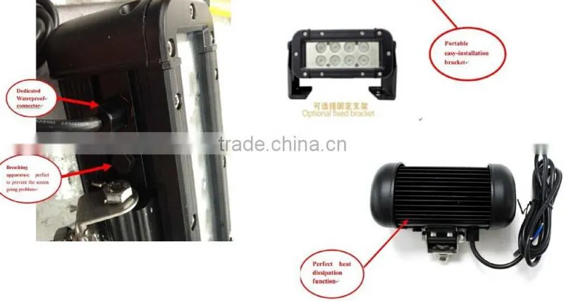 EK Lifetime Warranty 10-32V Curve Led Light Bar,Offroad LED Work Light With Spot/flood/combo beam led bar lights for cars
