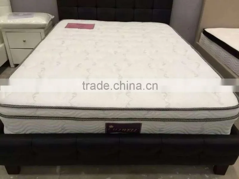 mattresses