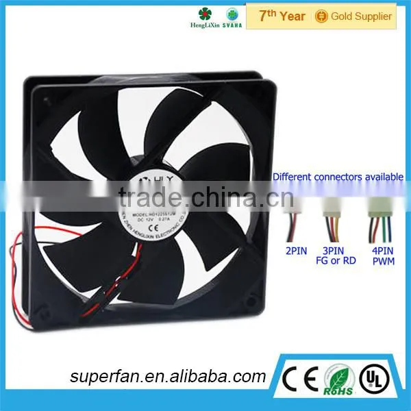 2015 Factory direct sell ODM square shape sleeve bearing exhaust fan 12 volt fan