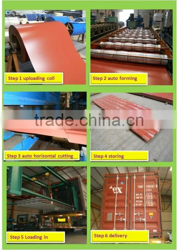 corrugated aluminum plate in construction building material