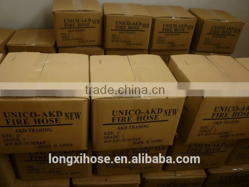 13 bar aging resistance water hose
