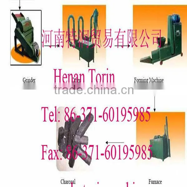 Skype: hntorin. HOT!! rice hull charcoal making machine, charcoal pellet making machine, machine to make charcoal bbq