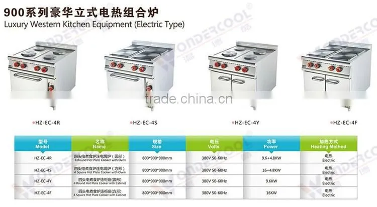 New style stainless steel western commercial restaurant kitchen equipment